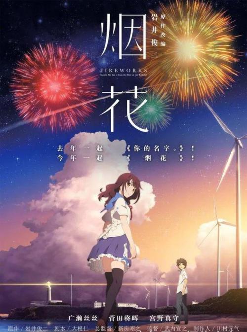 统一学院成绩单办理